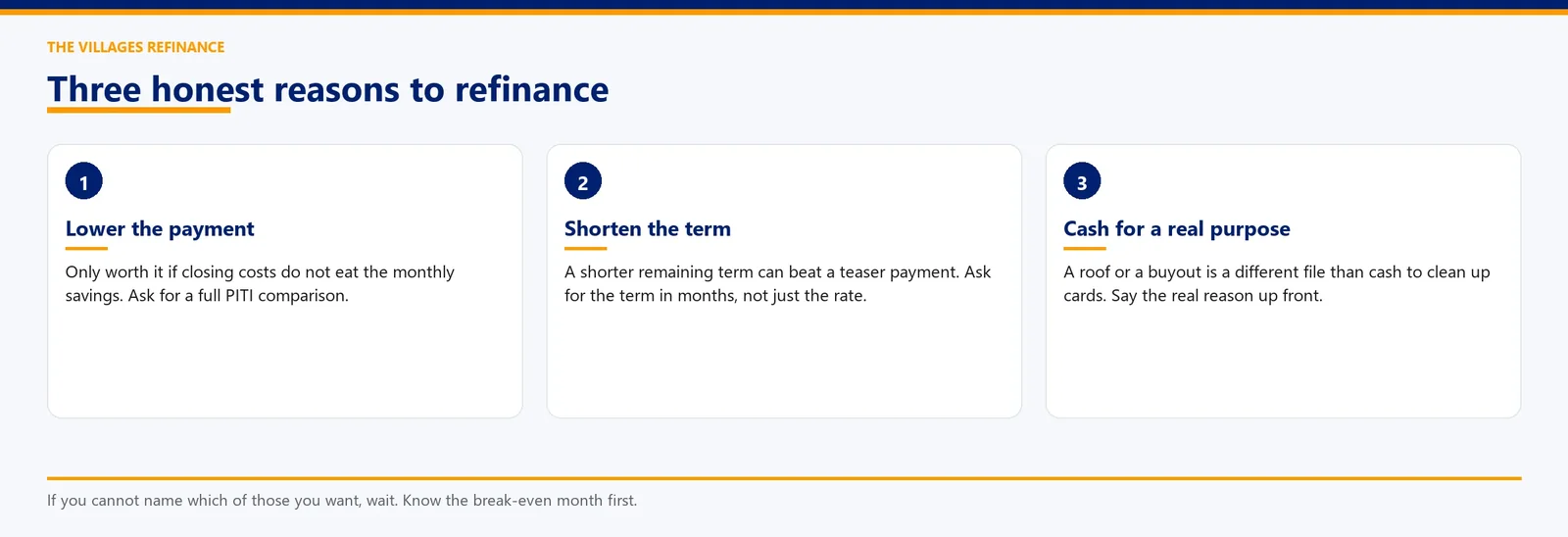 Three reasons to refinance: lower the payment, shorten the term, or pull cash for a real purpose